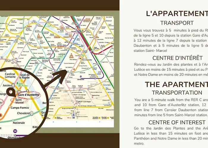 New 1 Bedroom - Jardin Des Plantes-gobelins- 5ème Appartement Parijs